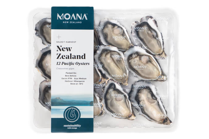 The 6 r’s - Reduce